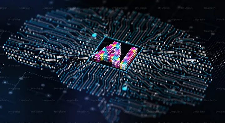 Top Productivity AI Software