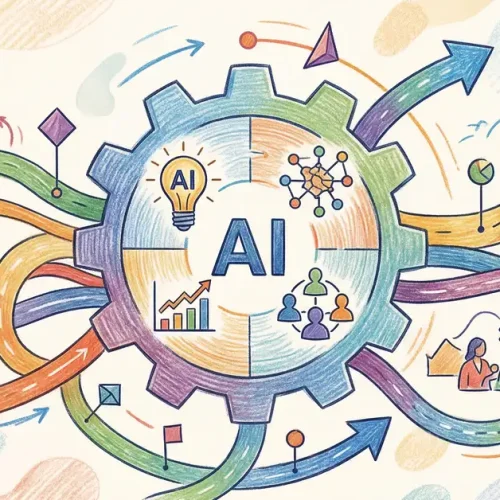 Step-by-Step AI Implementation